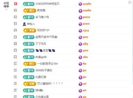 北家黄黄求票主播照片