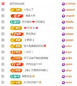 娜扎🧸主播照片