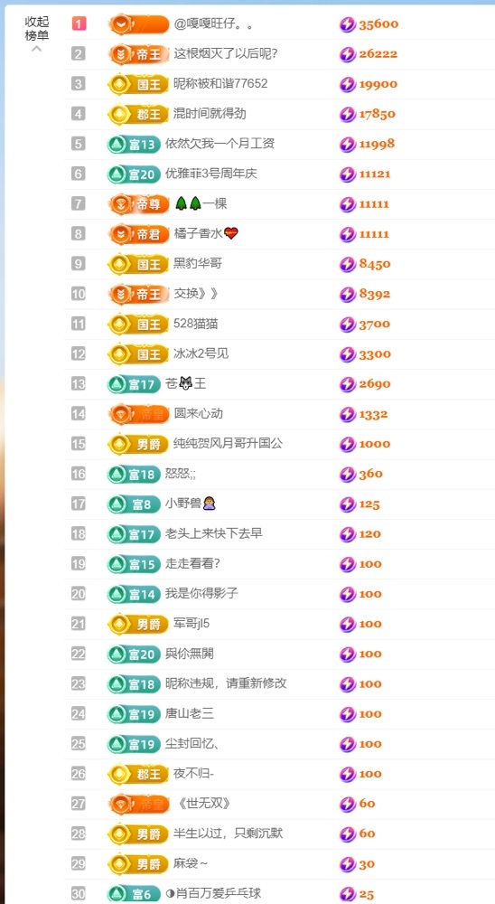 大脸・贺灯哥荣升公爵的图片