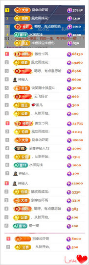 诺er💕好运常伴主播照片