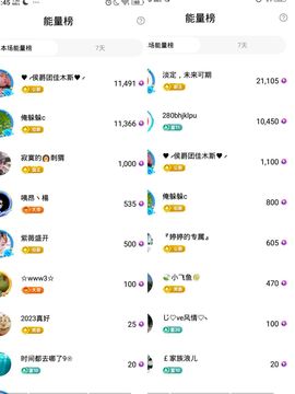 婷婷💕求升级的图片