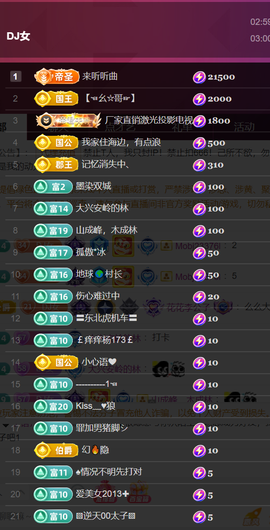 广西壮族姑姑主播照片