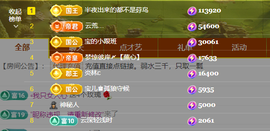 宝儿♚贺淡忘梦哥双升主播照片
