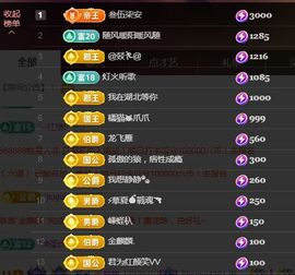 金麒麟安静唱歌🎤的图片