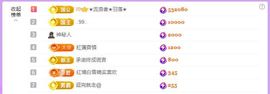.小了个洛.🍀的图片