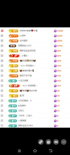 🦋香香加油🦋主播照片