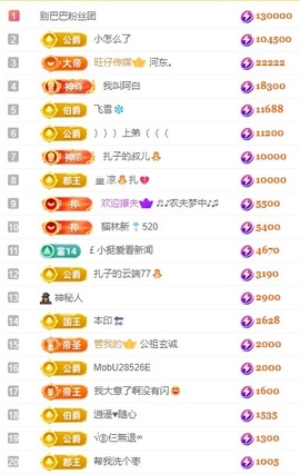 娜扎🧸主播照片