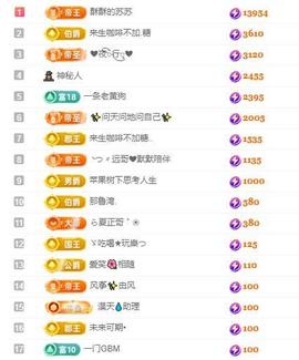 苏苏，越来越好的图片