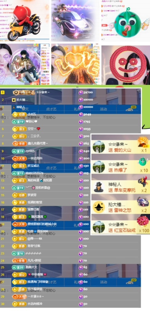 鑫儿～的图片