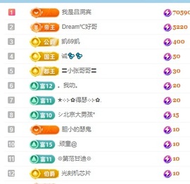 初见梦求🌻个上上签主播照片