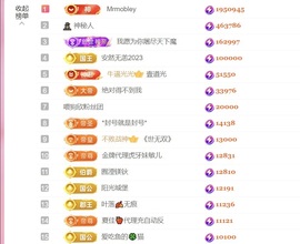雅欣小可爱吖💗.主播照片