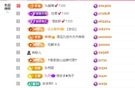 安胖胖💕7300主播照片