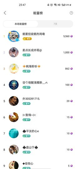 梦心💞缘于遇见主播照片