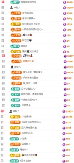 🦄嘿嘿主播照片