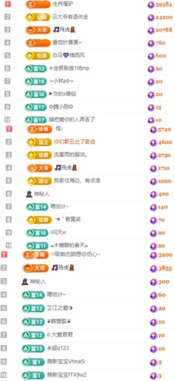 🦄嘿嘿主播照片