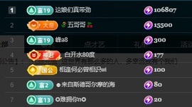 叫我娜子呀💕主播照片