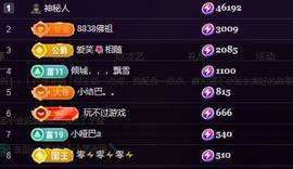 莫言，六月求善待！主播照片