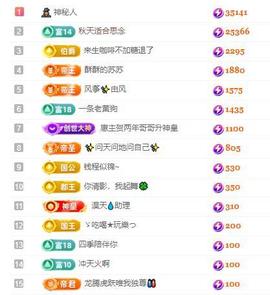 苏苏，越来越好的图片