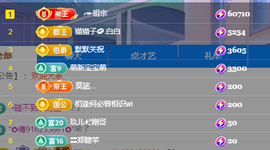 ╭☞呆呆主播照片