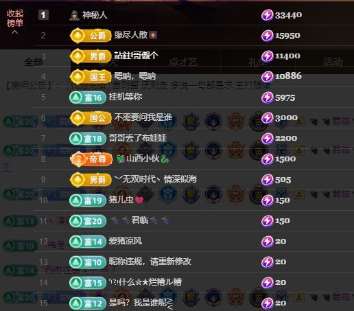 婷儿～婷儿的图片