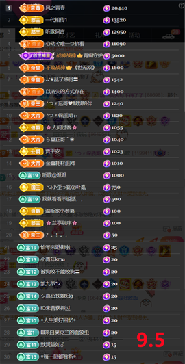 ︶薀昕ぃ的图片