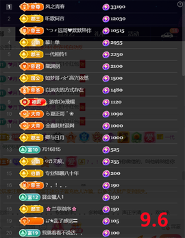 ︶薀昕ぃ的图片