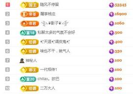 冰凌明天见～主播照片
