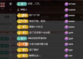 金麒麟好运连连🎤主播照片