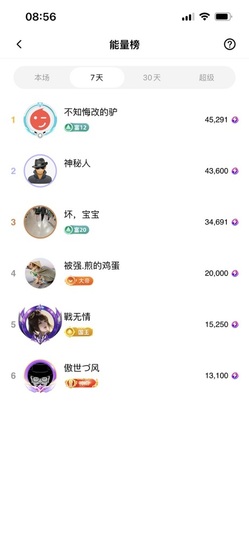 特瑞莎～主播照片