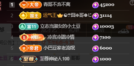 ♚~小巴豆~贪财好色的图片