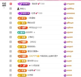 安胖胖💕7300主播照片