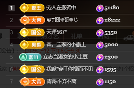 ♚~小巴豆~贪财好色的图片