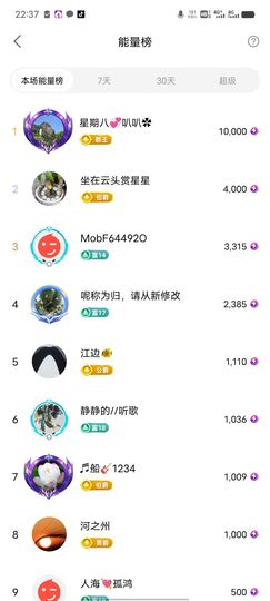 超娃户外鸡鸣三省贵州主播照片