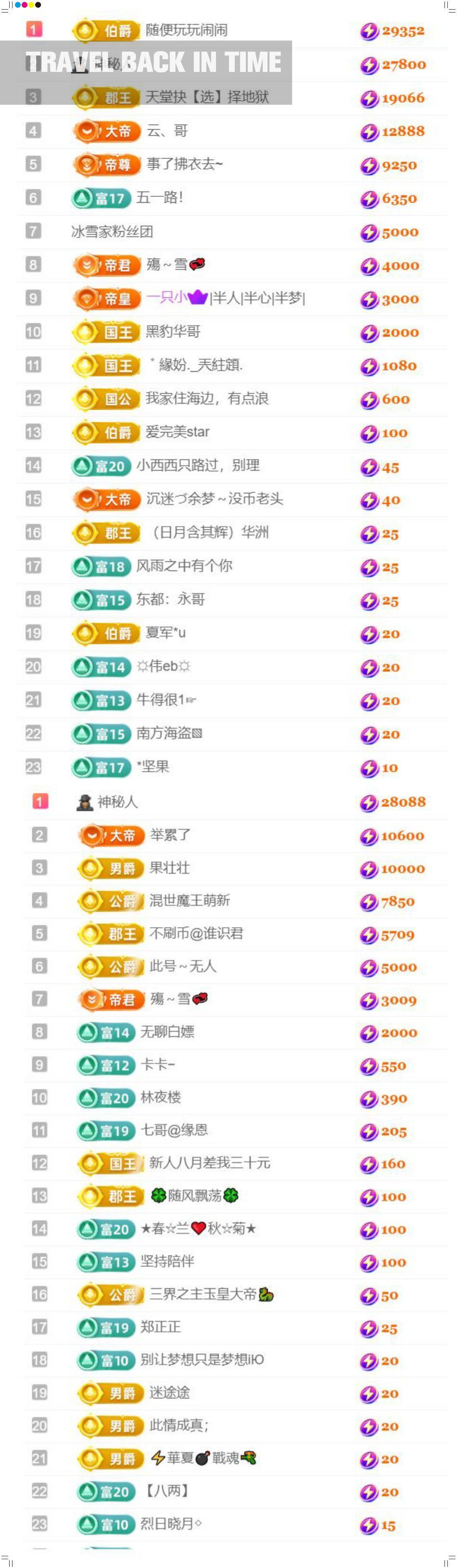 🍀❤️冰雪🍀加油的图片