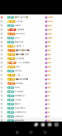 🦋香香加油🦋主播照片