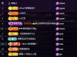 莫言，六月求善待！主播照片