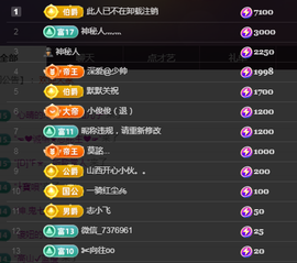 ╭☞呆呆主播照片
