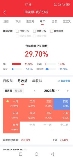 ╰❐╬➷🎭我若成佛的图片