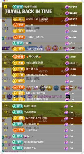 🍀冰雪❤️🍀加油的图片