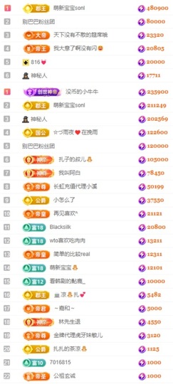 娜扎🧸主播照片