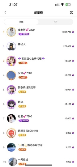 安胖胖💕7300主播照片
