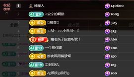 金麒麟好运连连🎤主播照片