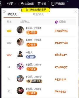 ◐心狠，2388◑的图片