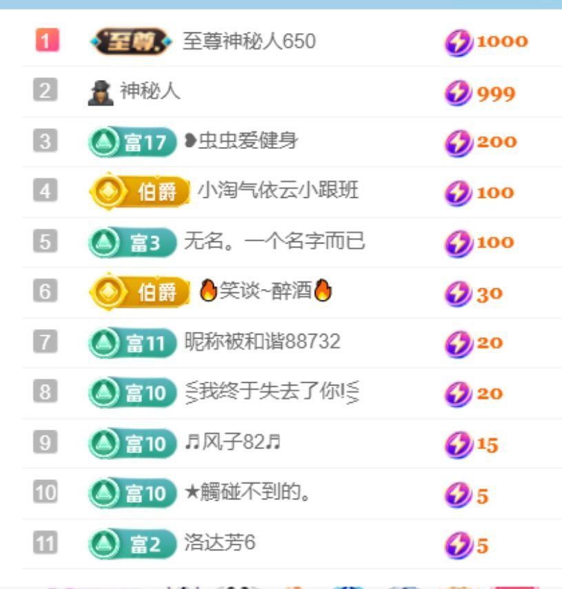 菜宝儿主播照片