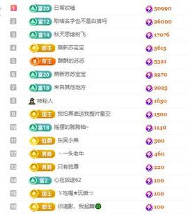 苏苏，越来越好的图片