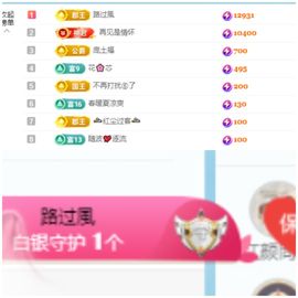 小甜求电费呀💕主播照片