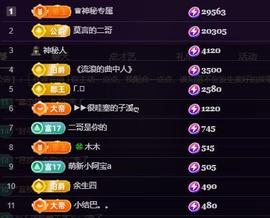 莫言，六月求善待！主播照片