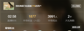 苏甜he主播照片