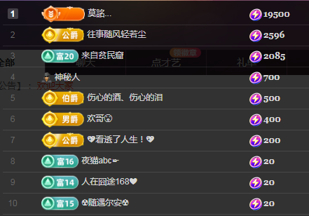 ╭☞呆呆的图片