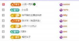 读书去了，有亿点忙主播照片
